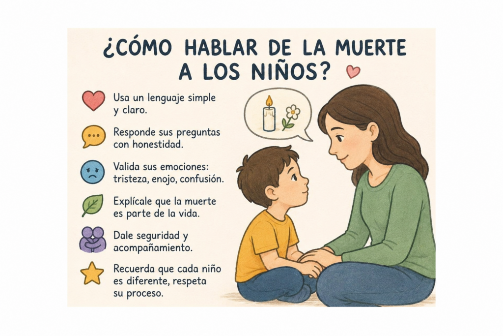 Ilustración educativa sobre cómo hablar de la muerte a los niños con consejos emocionales y lenguaje sencillo.